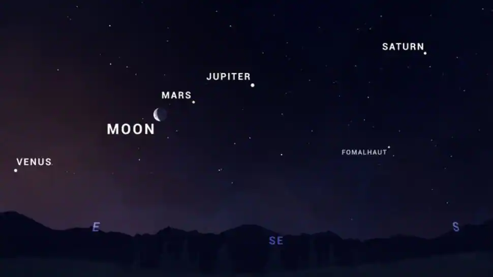 Rare planetary conjunction: 5 planets of solar system line up in special order